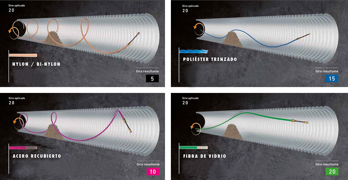 Fuerza-de-Torsión_W